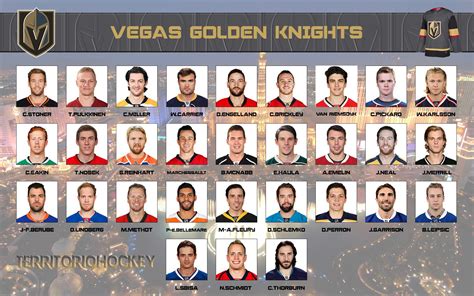 vegas golden knights ice hockey roster